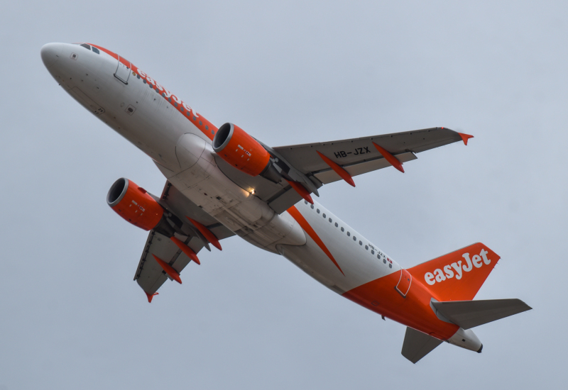 Photo of HB-JZX - EasyJet Airbus A320 at TLV on AeroXplorer Aviation Database