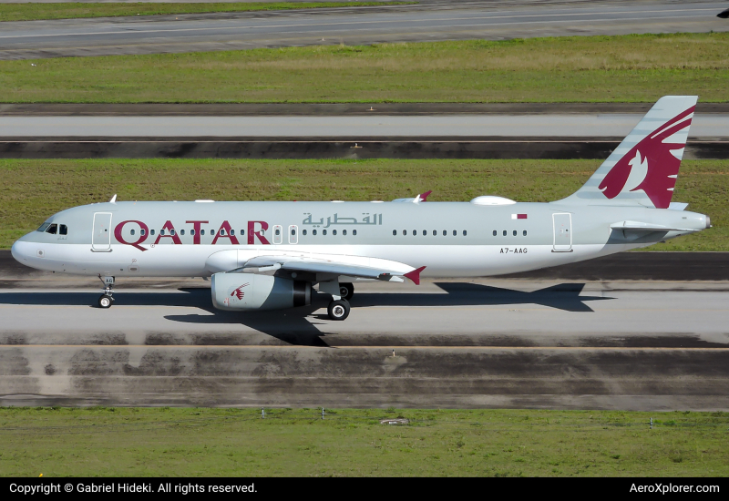 Photo of A7-AAG - Qatar Airways Amiri Flight  Airbus A320 at GRU on AeroXplorer Aviation Database